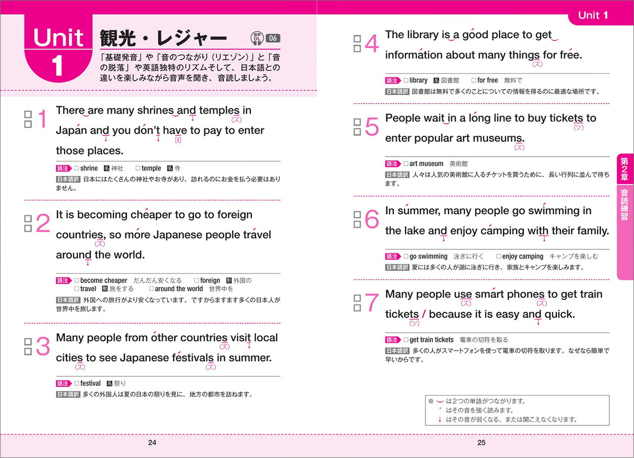 楽天市場】英検3級 面接大特訓 音声DL版 面接 二次試験 対策 : 英語伝