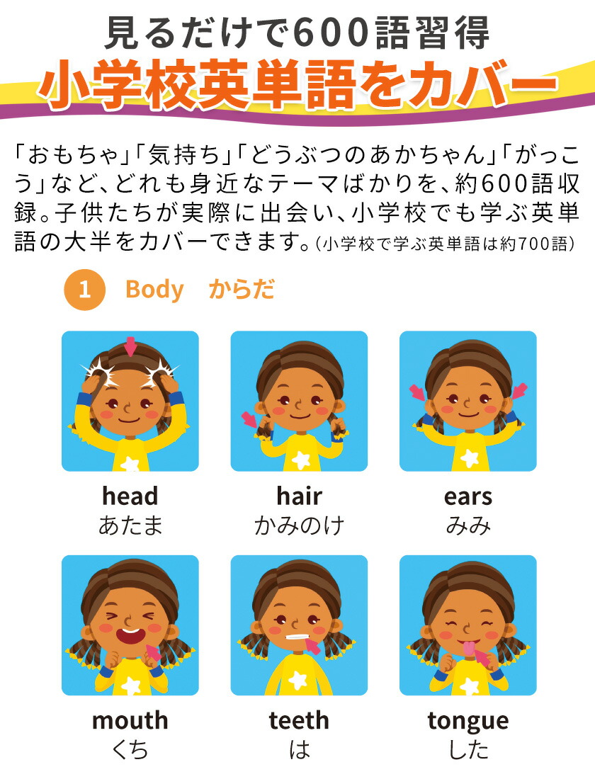 楽天市場】DVD英語辞典 FOR KIDS と My First 1000 Wordsセット 正規