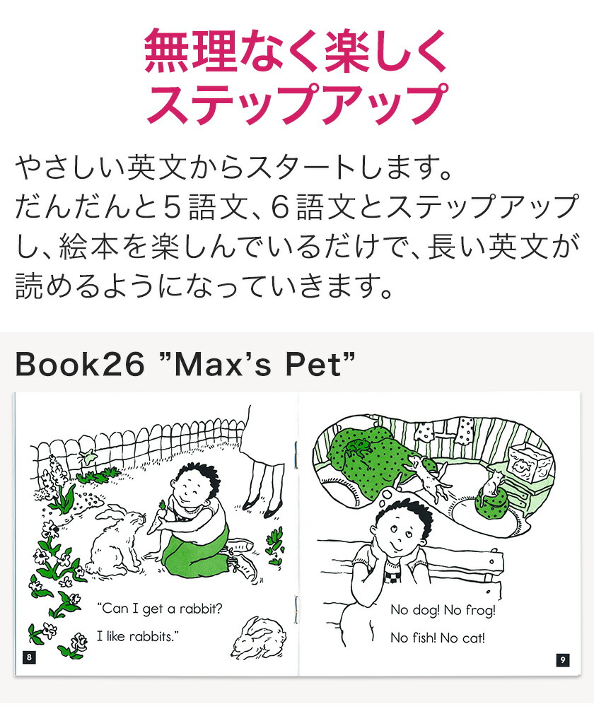 楽天市場】Phonics Readers レベルC フォニックス 英語絵本12冊セット