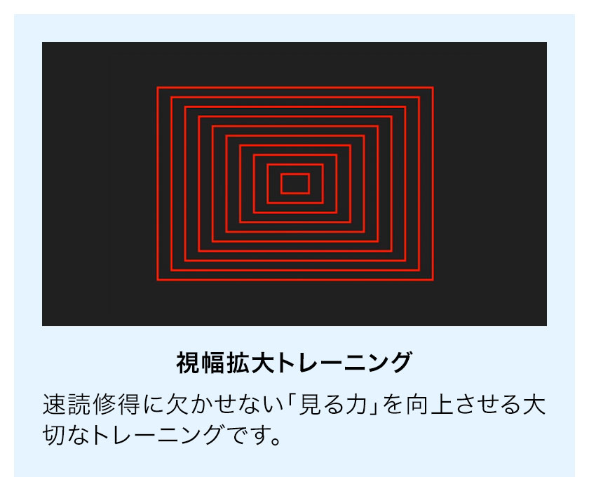 楽天市場】速読 トレーニング 大人のための 脳トレ × 速読 日本速脳速