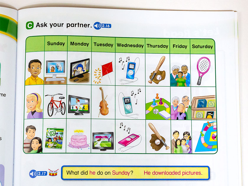 楽天市場】英語教材 レッツゴー Let's Go 小・中学生 3冊セット Level