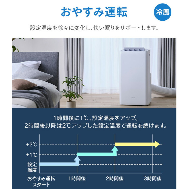 楽天市場】[工事不要] スポットクーラー 家庭用 ポータブルクーラー 10