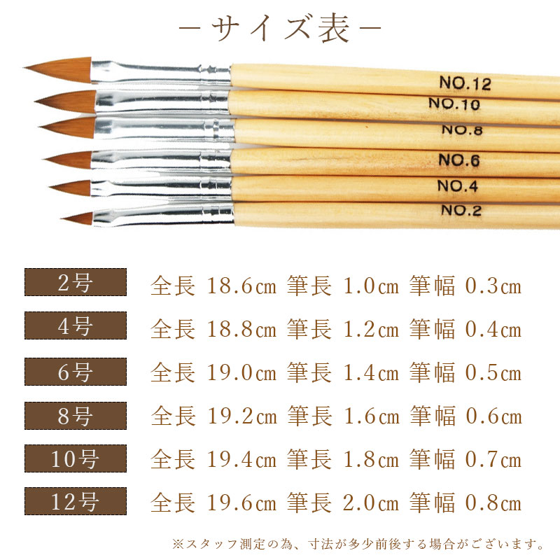 楽天市場】ネイル用ブラシ ネイル 筆 ブラシ 1本 サイズ 6種類