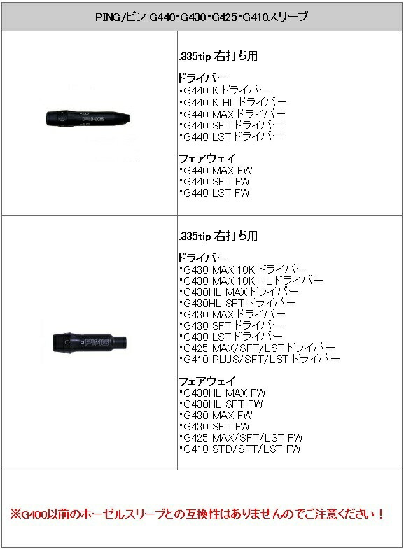 楽天市場】ピン/PING G440/G430/G425/G410 スリーブ装着シャフト UST