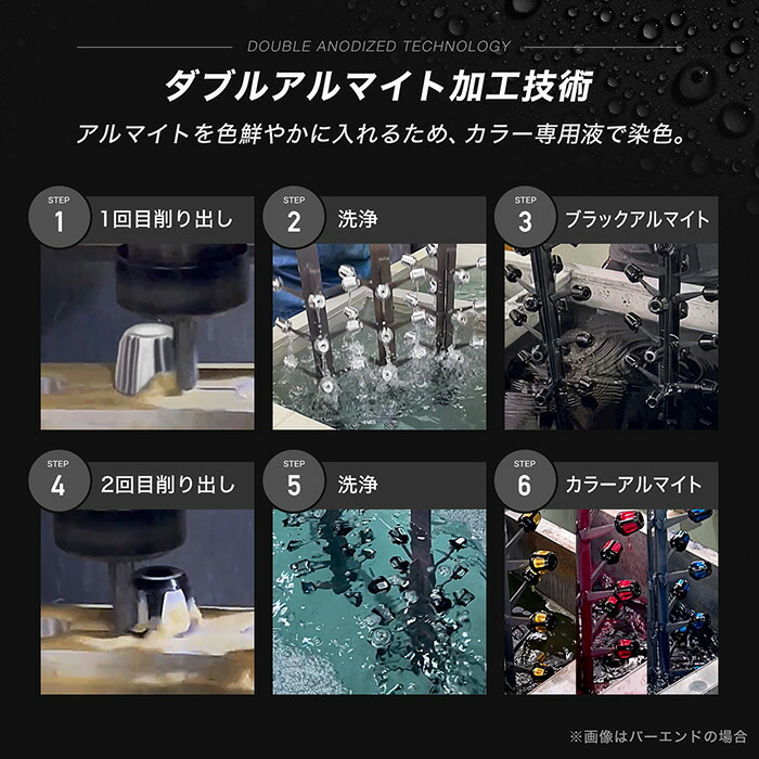 楽天市場】Ninja ZX-25R ZX-4R SE ZX-4RR バックステップ キット