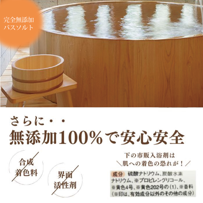 楽天市場】2026 福袋 入浴剤 発汗 バスソルト 元祖シーランマグマ風呂