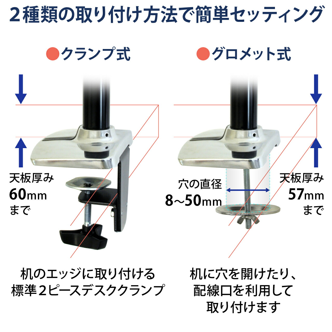 楽天市場】【モニターアーム】エルゴトロン LX デスクマウント