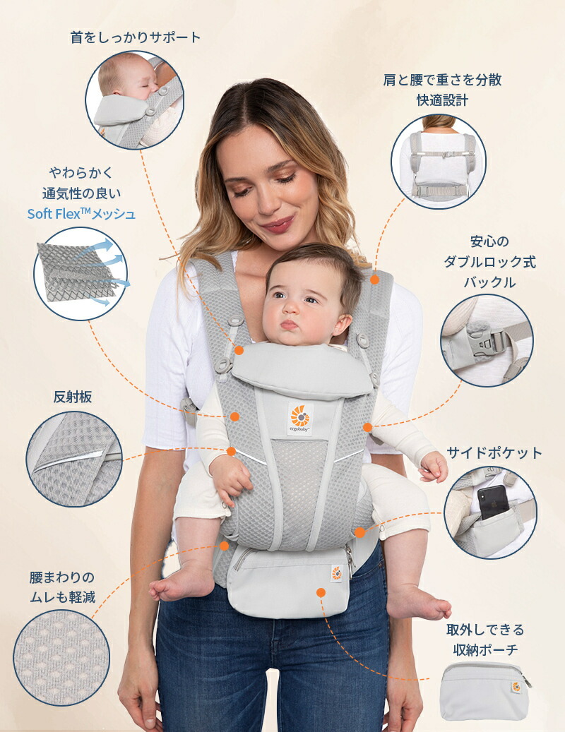 楽天市場】【公式】 エルゴベビー オムニ ブリーズ へザードデニム