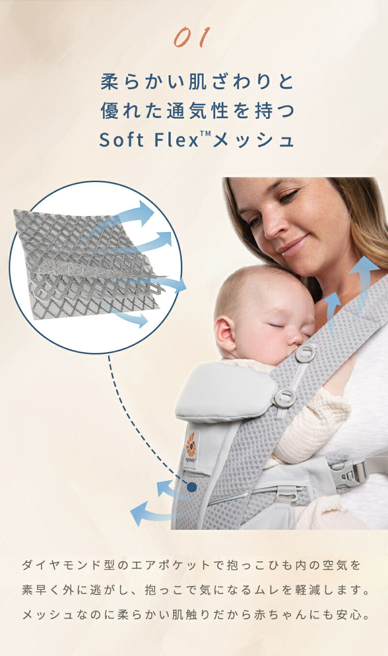 楽天市場】【公式】 エルゴベビー オムニ ブリーズ グレーパッチワーク