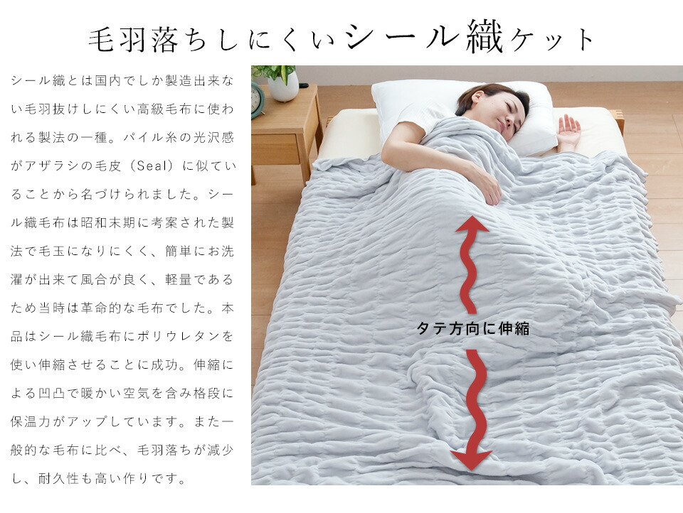 楽天市場】【3/1限定クーポンで11%OFF】発熱 コットンケット ウォーム