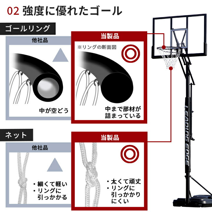楽天市場】☆最大6,000円OFFクーポン 2/15〜2/25☆【全国送料無料
