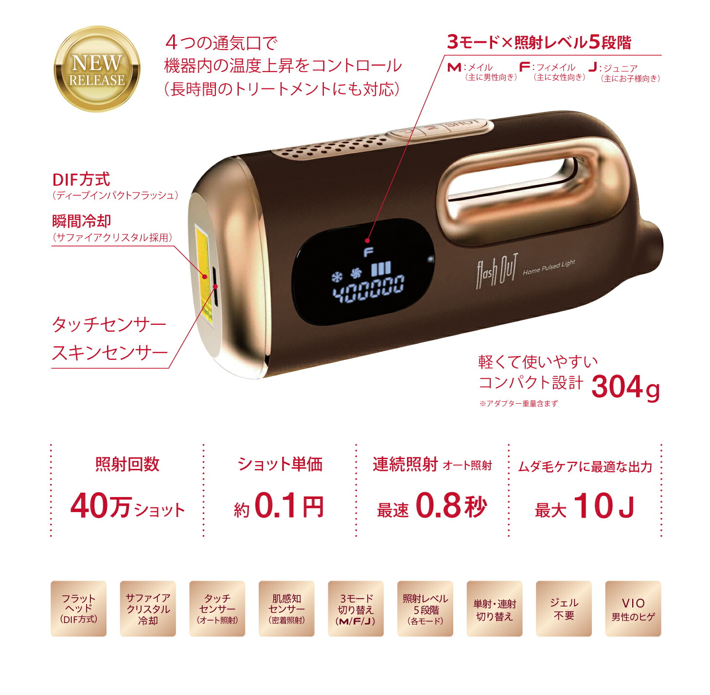楽天市場】ジュピター フラッシュアウト JUPITER flash out フラッシュ