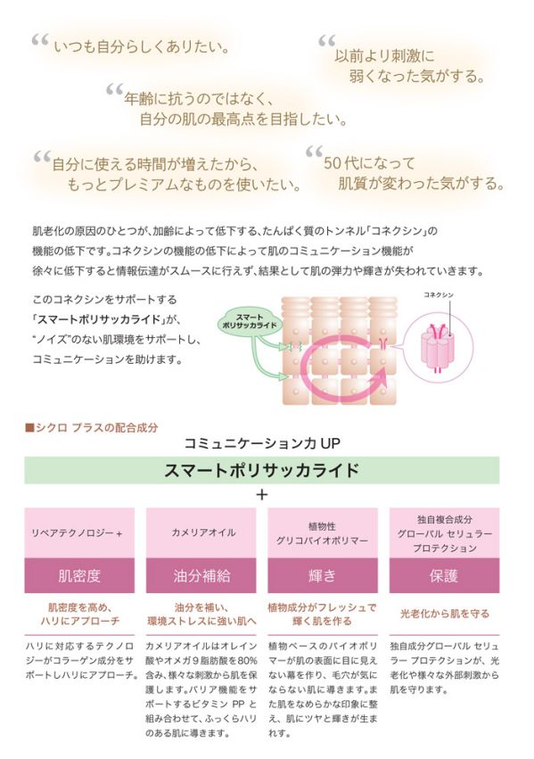 楽天市場】エステダム シクロ プラス アイ クリーム 15mL マチュア