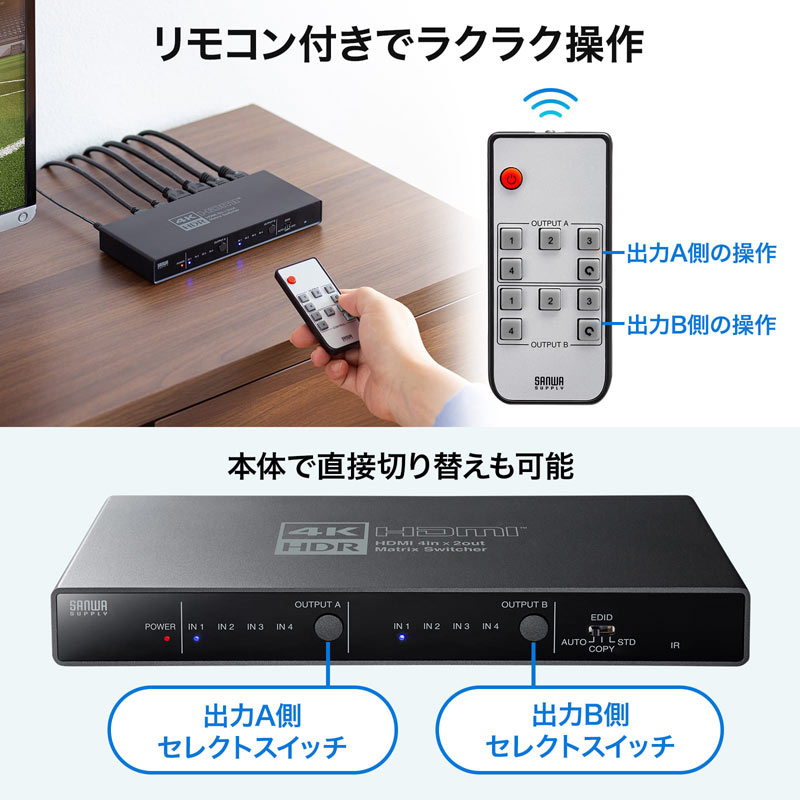 楽天市場】【最大2000円OFFクーポン配布中】【訳あり 新品】HDMI切替