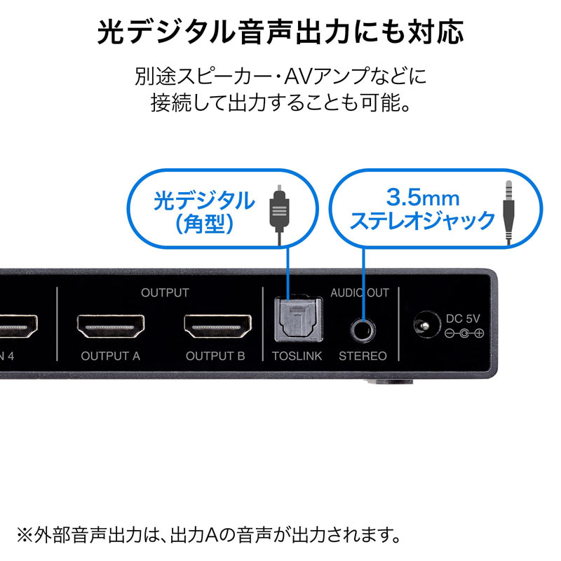 楽天市場】【最大2000円OFFクーポン配布中】【訳あり 新品】HDMI切替