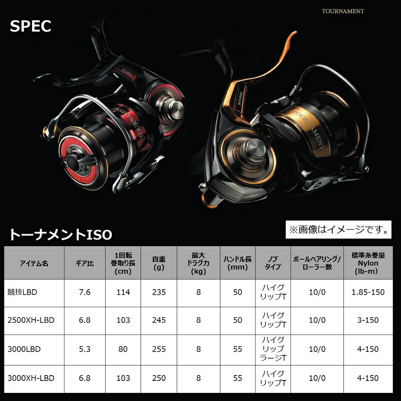 楽天市場】ダイワ(Daiwa) トーナメント ISO 3000XH-LBD / レバー