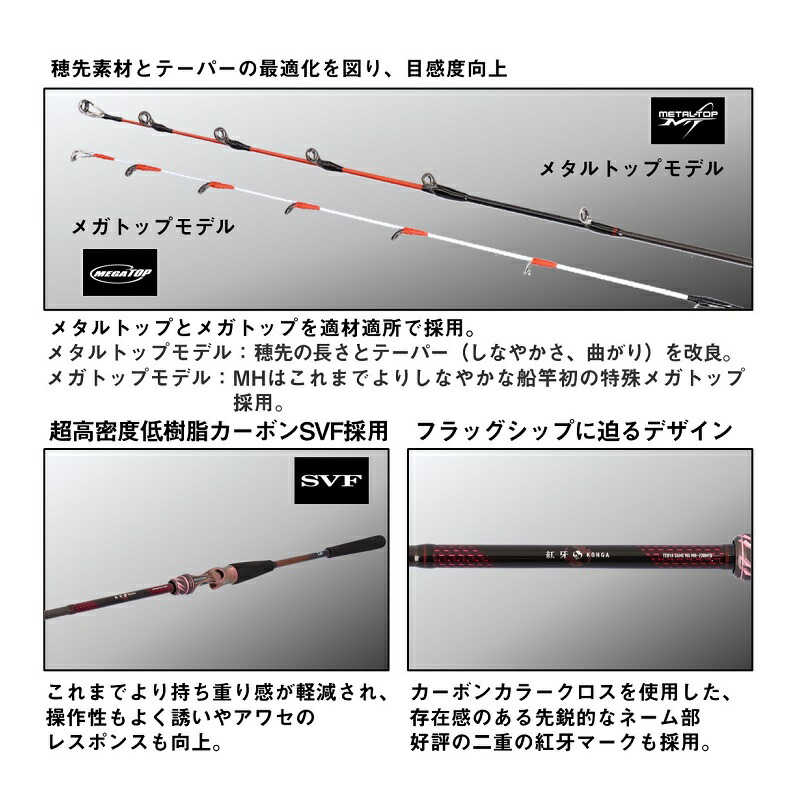 楽天市場】ダイワ 紅牙テンヤゲームMX H-235・J / 船 ひとつテンヤ 竿