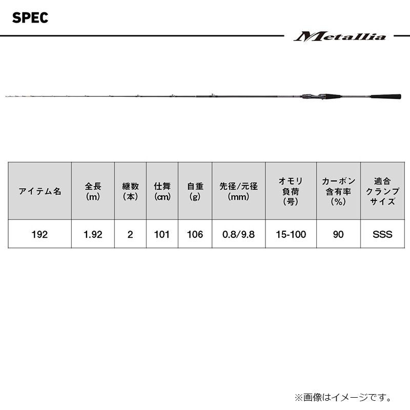 楽天市場】ダイワ メタリアトラフグ 192 / 船 竿 : 釣具のFTO