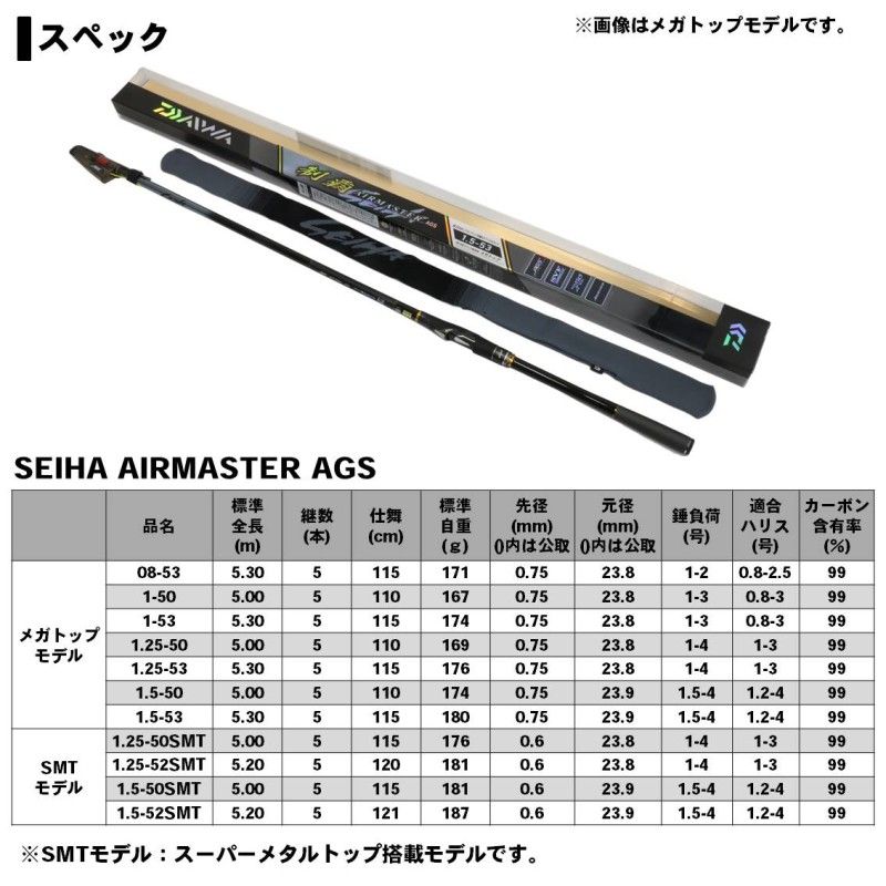 楽天市場】ダイワ(Daiwa) 制覇エアマスターAGS 1.5-53 / 磯竿 磯釣り
