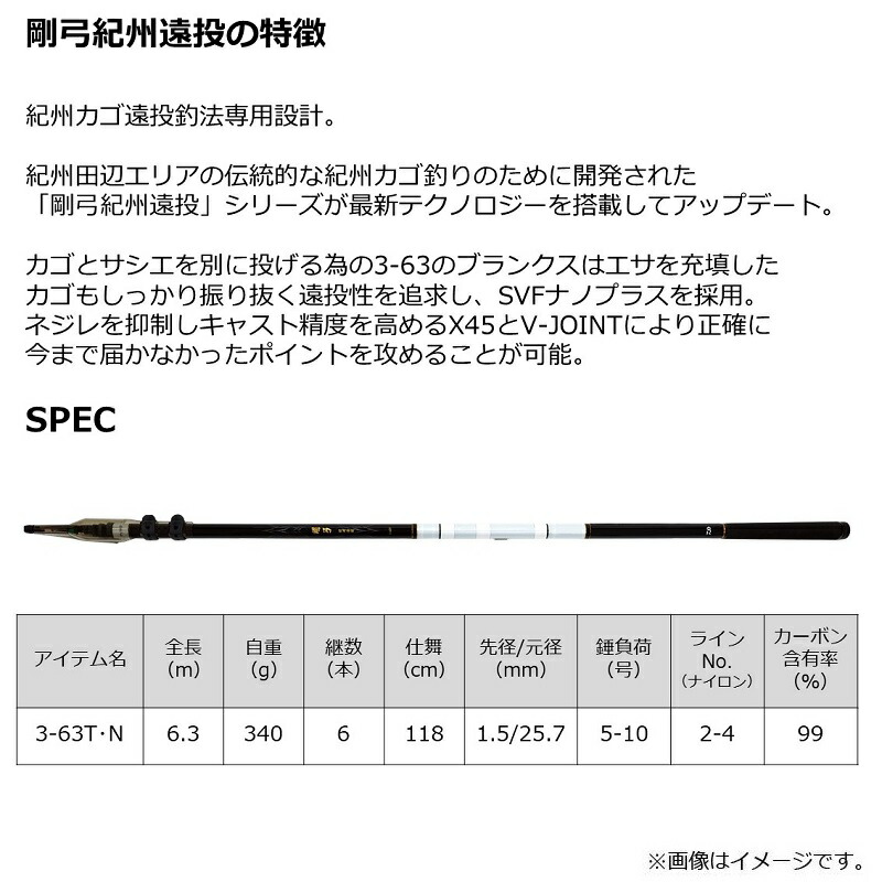 楽天市場】ダイワ(Daiwa) 剛弓紀州遠投 3-63T・N 【釣具 釣り具