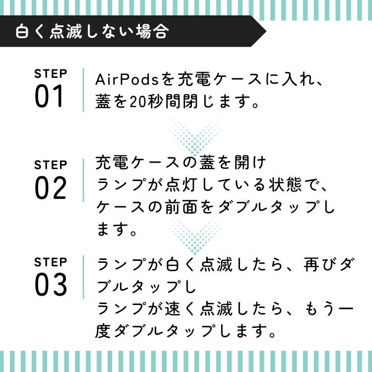 楽天市場】【未使用】右耳のみ Apple AirPods 4 ANC アクティブノイズ