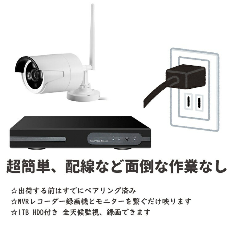 楽天市場】【2月末頃入荷予定】ワイヤレス防犯カメラ8台セット(NVR