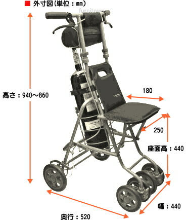 楽天市場】島製作所 サニー酸素ボンベカー 酸素ボンベを積んで走る