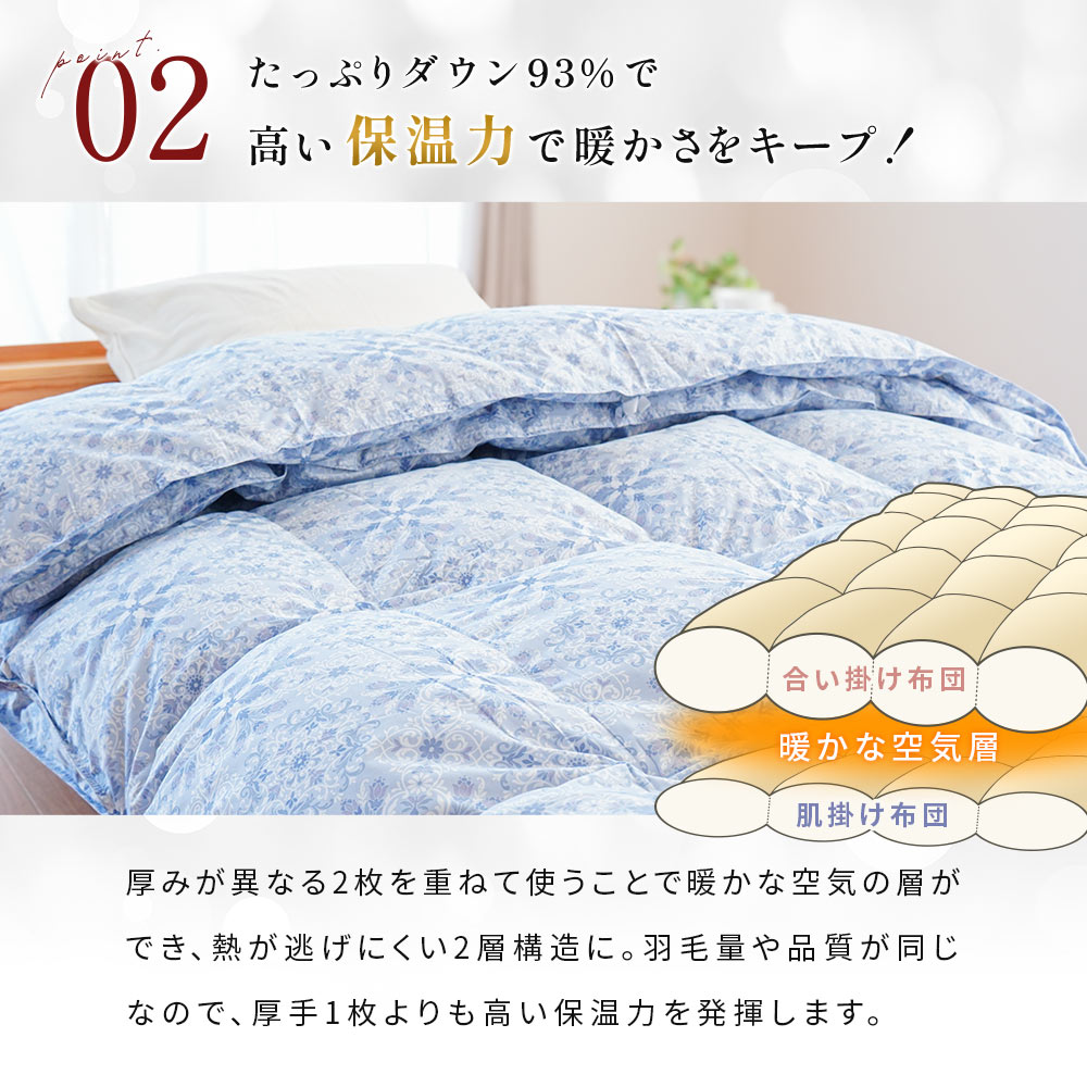 楽天市場】【3/1限定！クーポンで11％OFF】羽毛布団 シングル 日本製 2