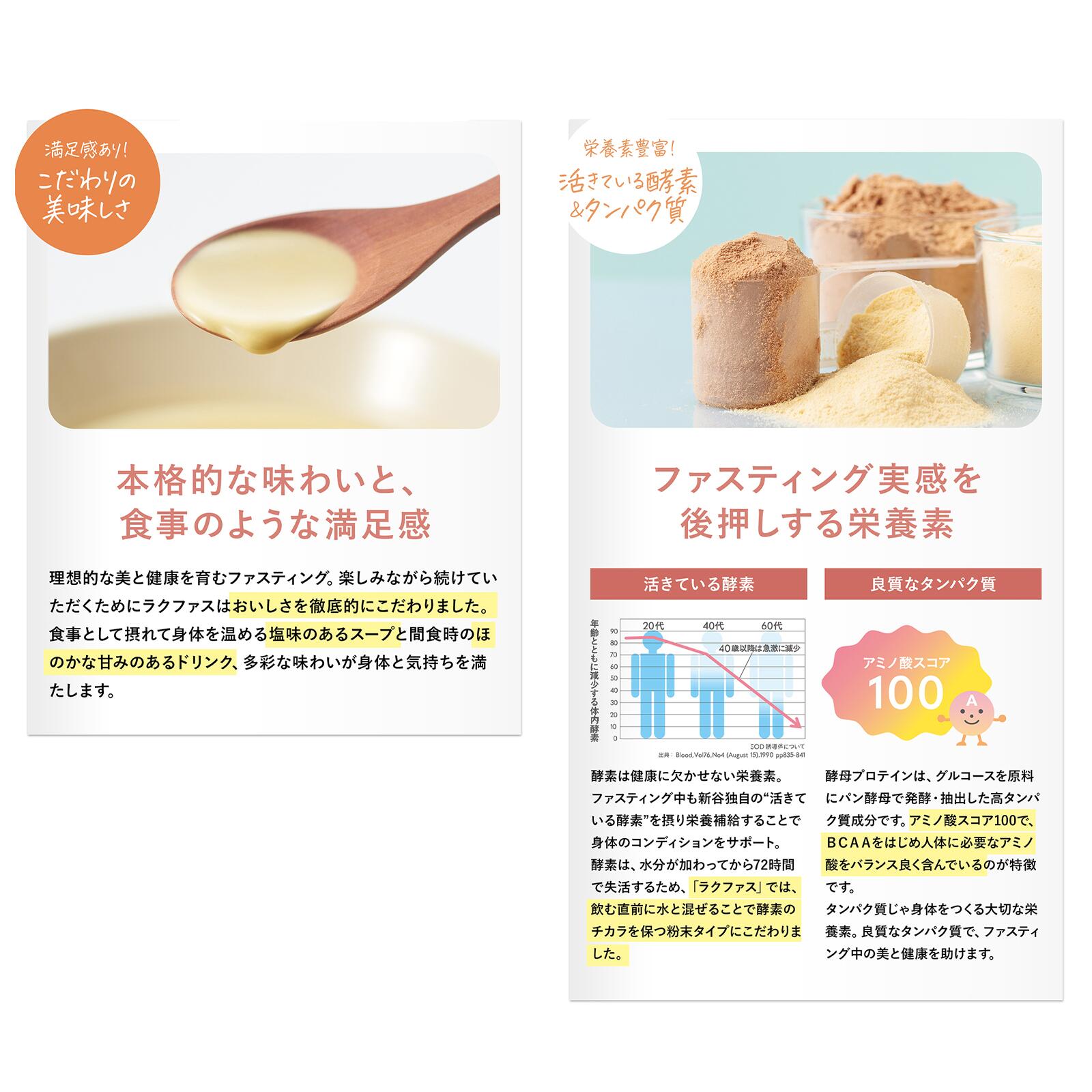 楽天市場】【 3日間 週末断食プログラム】 ラクファス ( オレンジ