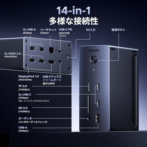 楽天市場】UGREEN Revodok Pro 314 USB-C ドッキングステーション 3