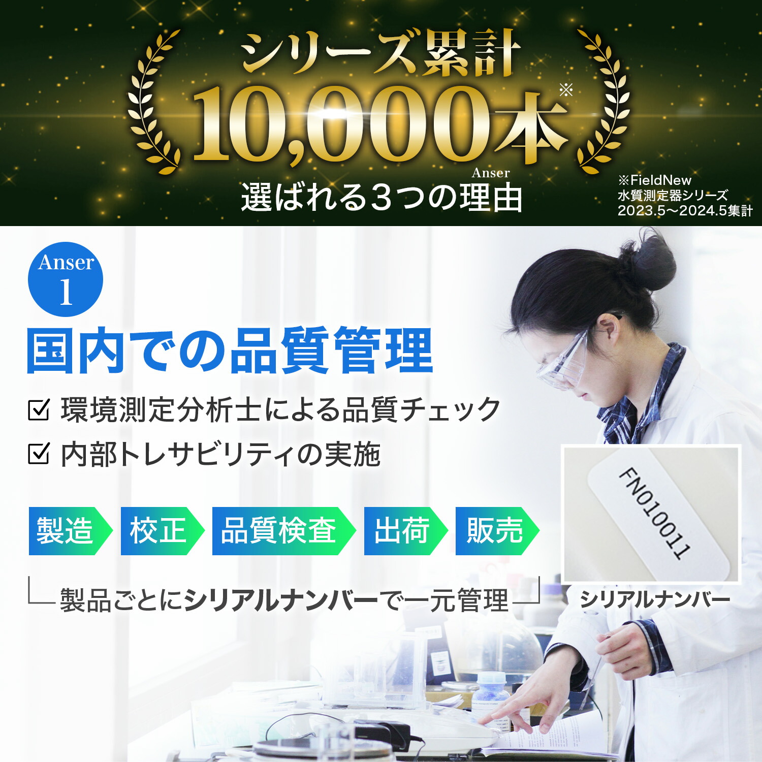 楽天市場】【楽天1位☆4.5超】【還元くん公認】ORP/水素測定器 IP67
