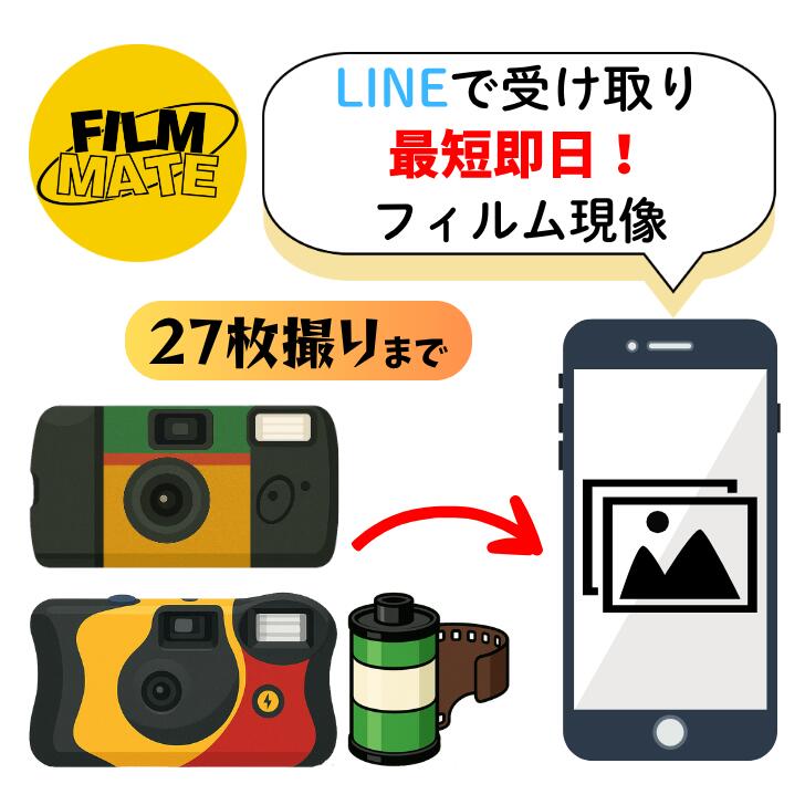 楽天市場】【27枚撮りまで】超速カラーフィルム現像＋LINEで受け取り