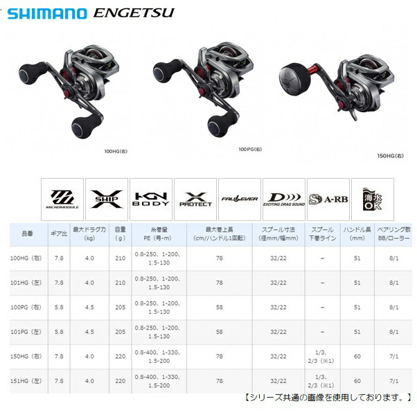 楽天市場】シマノ 21エンゲツ 101PG左巻き 送料無料 [リール] : 釣具