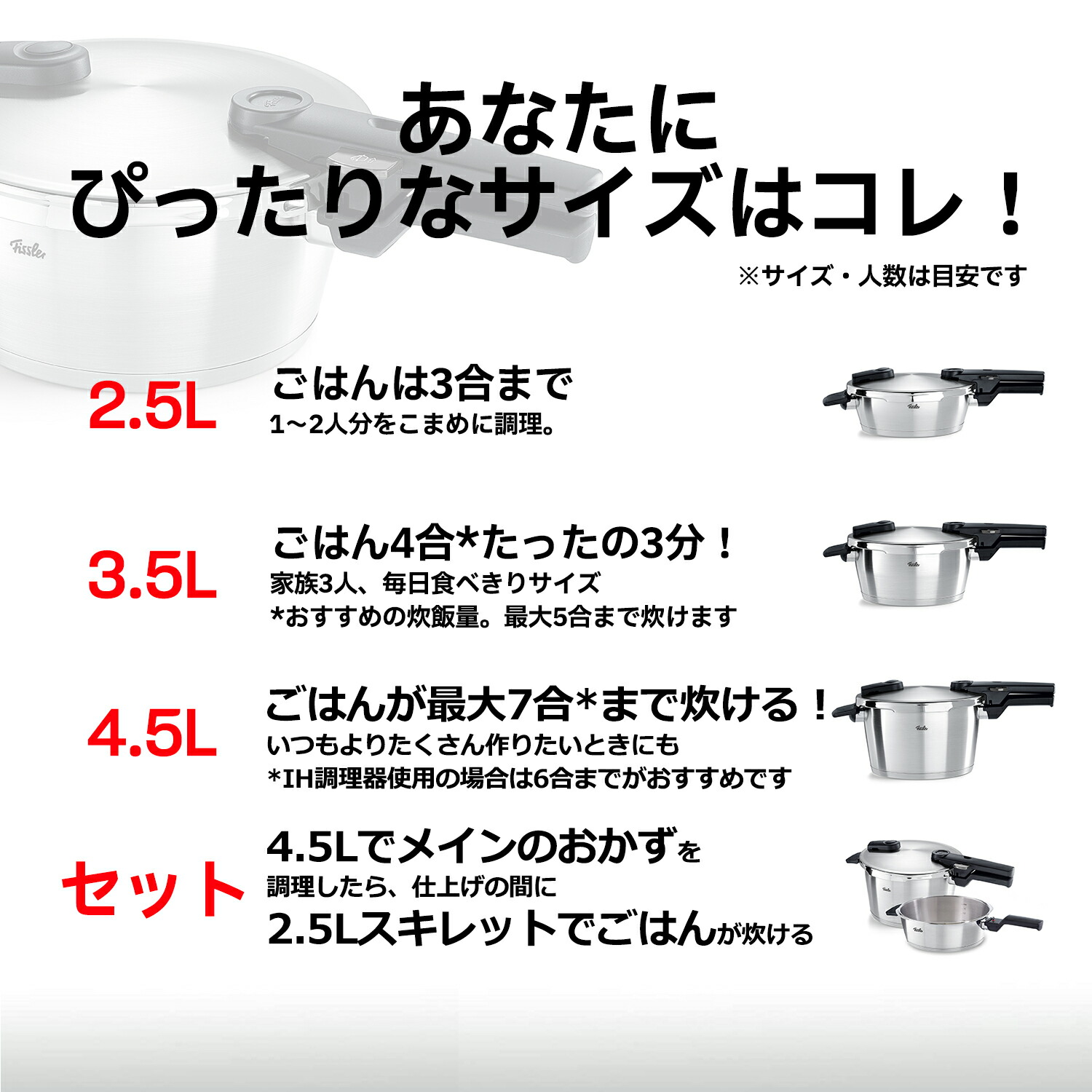 楽天市場】【公式】 フィスラー 圧力鍋 ビタクイック プレミアム 3.5L
