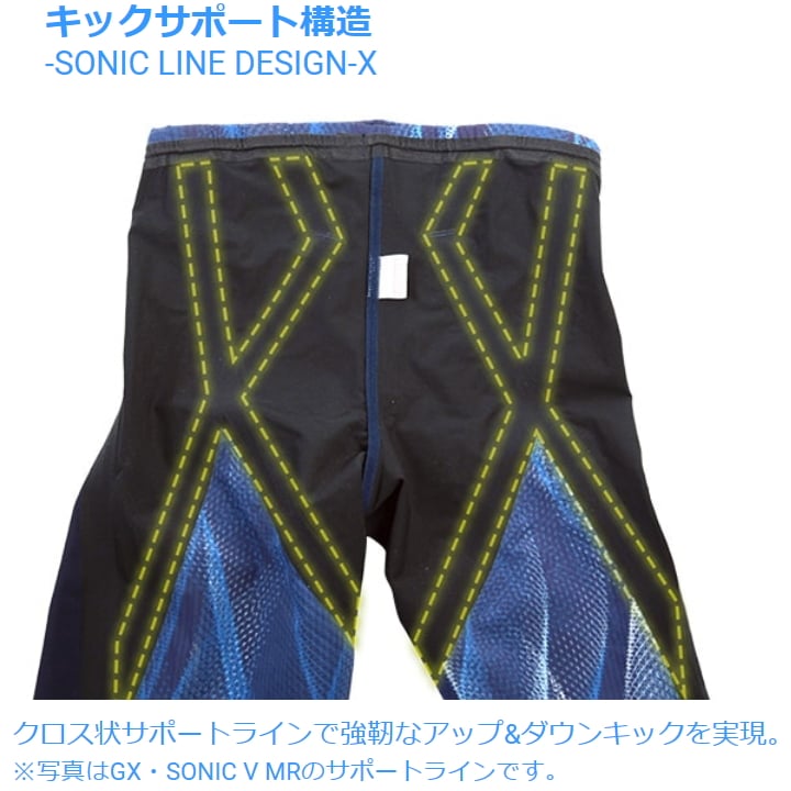 楽天市場】ミズノ 競泳水着 ジュニア男子 GX SONIC5 MR マルチレーサー