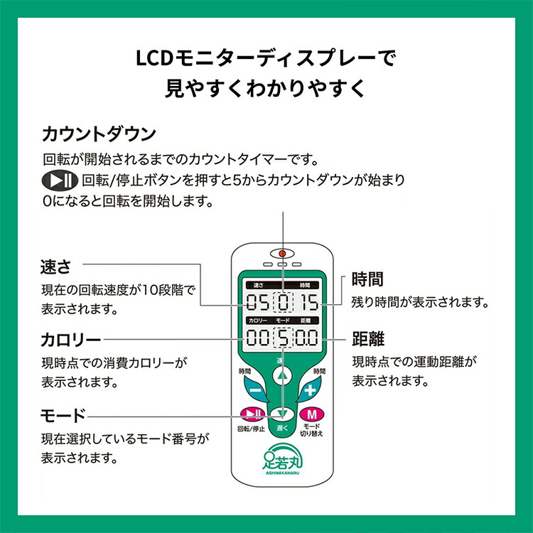 楽天市場】【ポイント20倍】足若丸 あしわかまる ｜ 楽らく電動