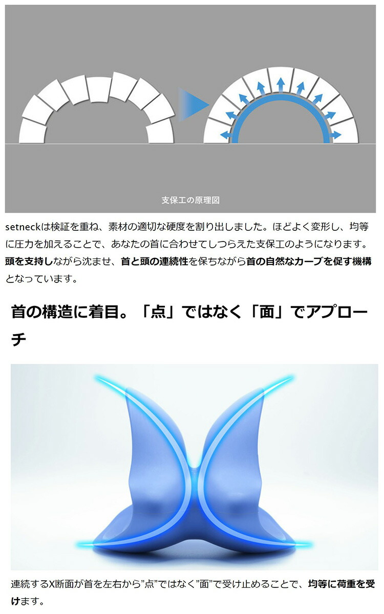 楽天市場】セットネック setneck 整体枕 首ケア 首コリ 肩こり 猫背