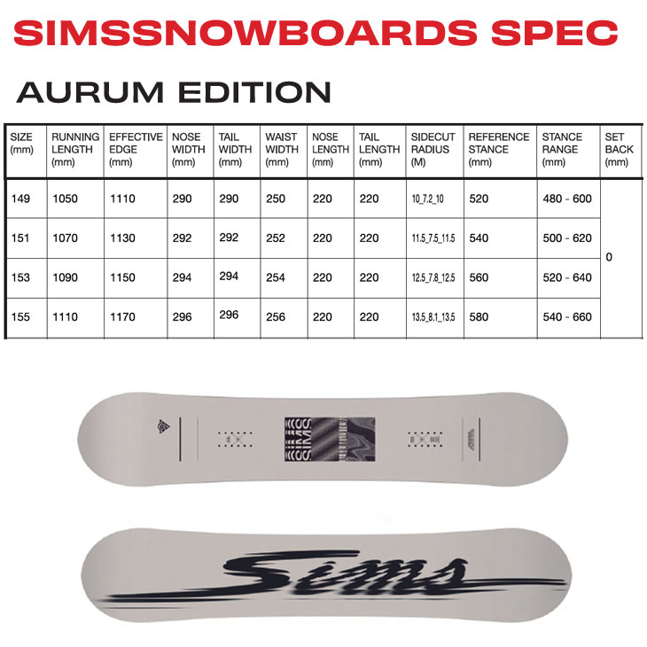 楽天市場】25-26 SIMS シムス !! AURUM EDITION オーラム エディション