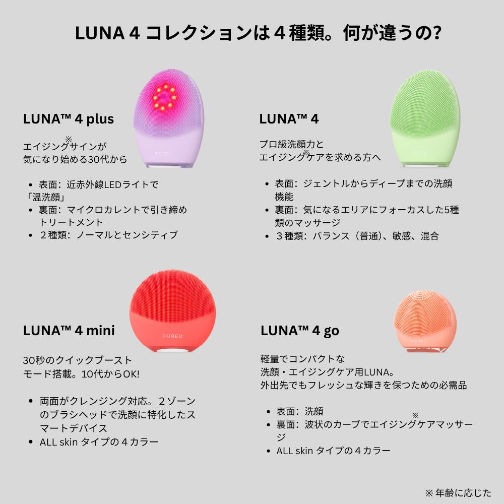 楽天市場】美顔器 LUNA 4 plus ルナ 4 プラス フォレオ 電動 洗顔