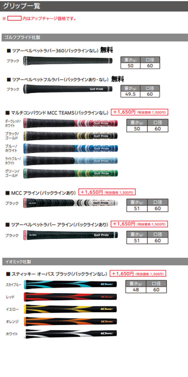 楽天市場】スリクソン NEW ZXi ZXi7 / ZXi5 アイアン [ダイナミック
