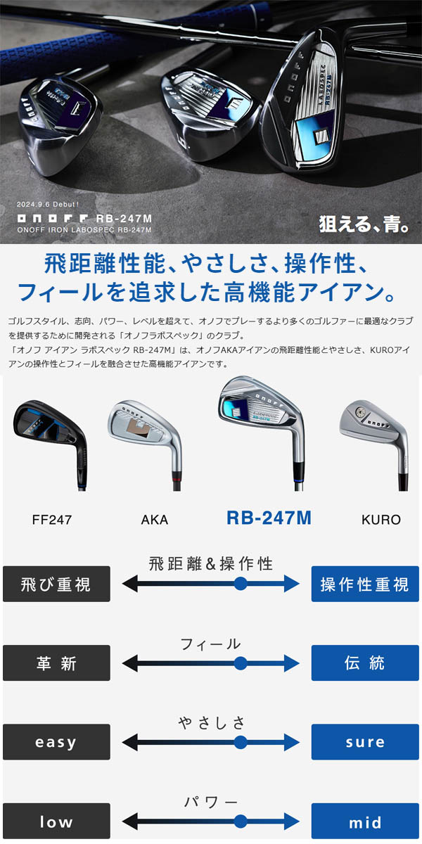 楽天市場】オノフ ラボスペック RB-247M アイアン 5本セット(#6〜PW)NS