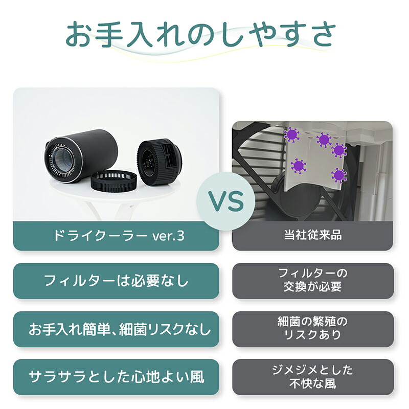 楽天市場】ドライクーラーver2 ver3 じめじめしない冷風機 ECO-4000