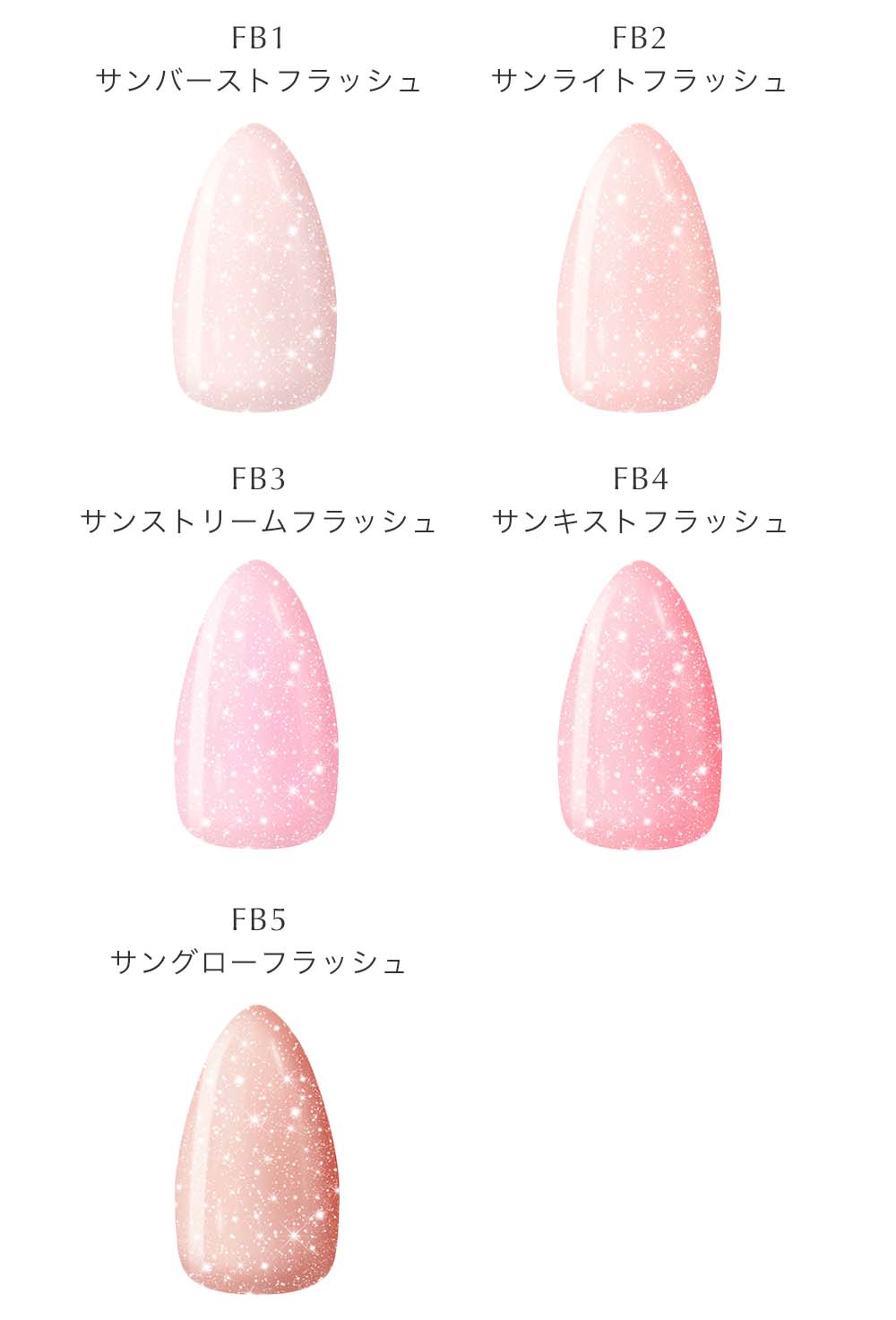 楽天市場】KOKOIST ココイスト フラッシュ オン ベースジェル 8g 全5色