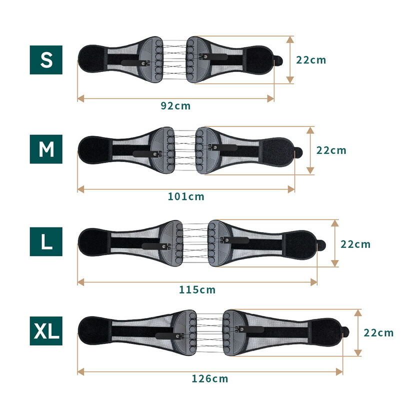 楽天市場】【楽天1位】【正規品】ガードナーベルト 腰用ベルト 骨盤