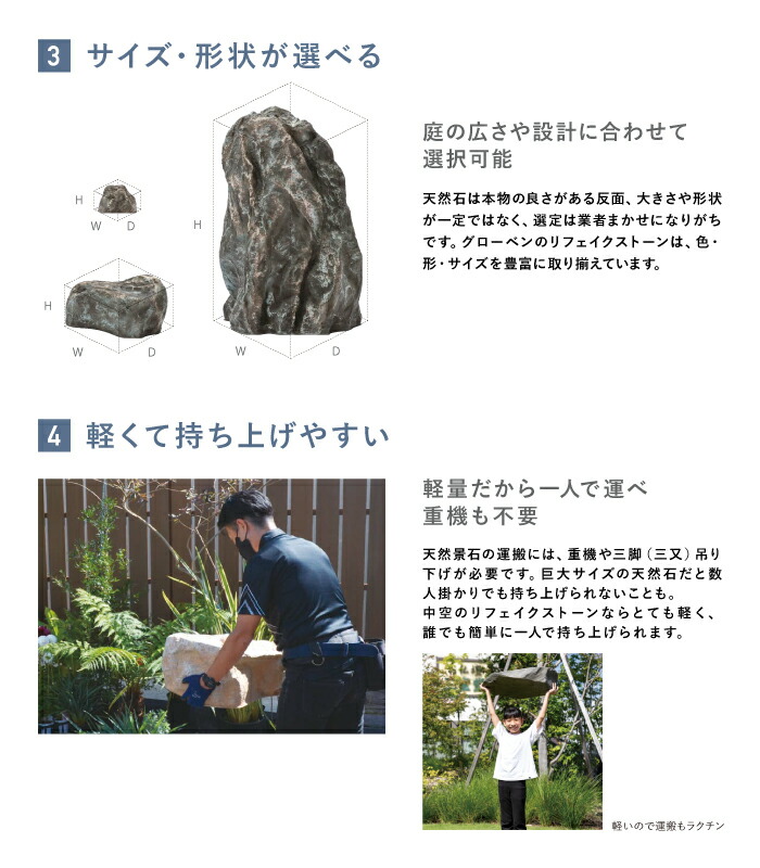 楽天市場】グローベン 人工庭石 リフェイクストーン ストーンコッツ