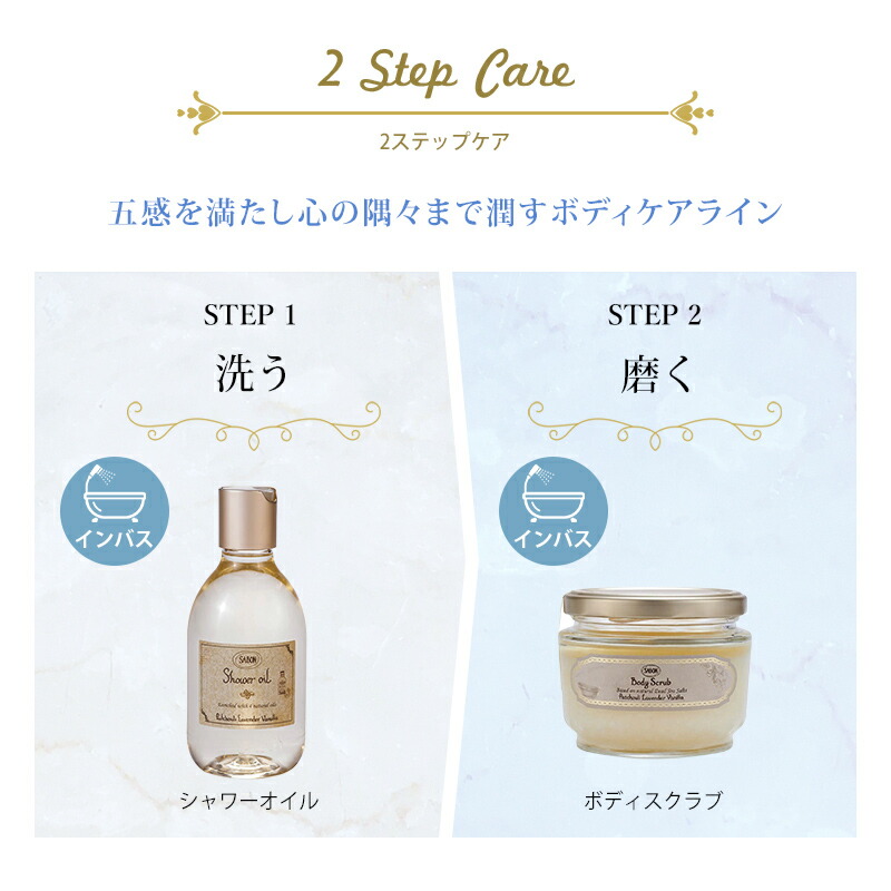 楽天市場】サボン ギフト SABON ギフトセット ボディケア スタート