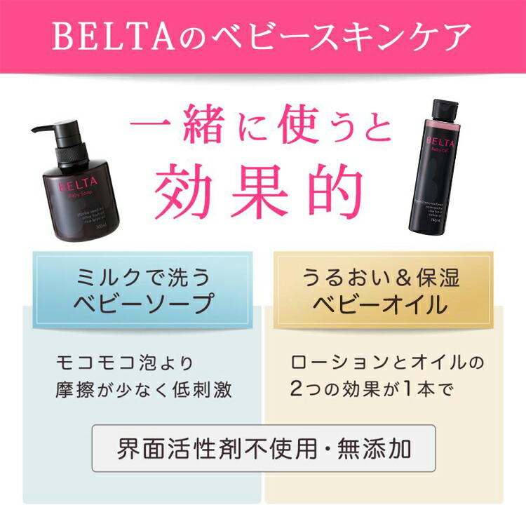 楽天市場】BELTA ベルタベビーオイル (旧名: ベルタベビーローション