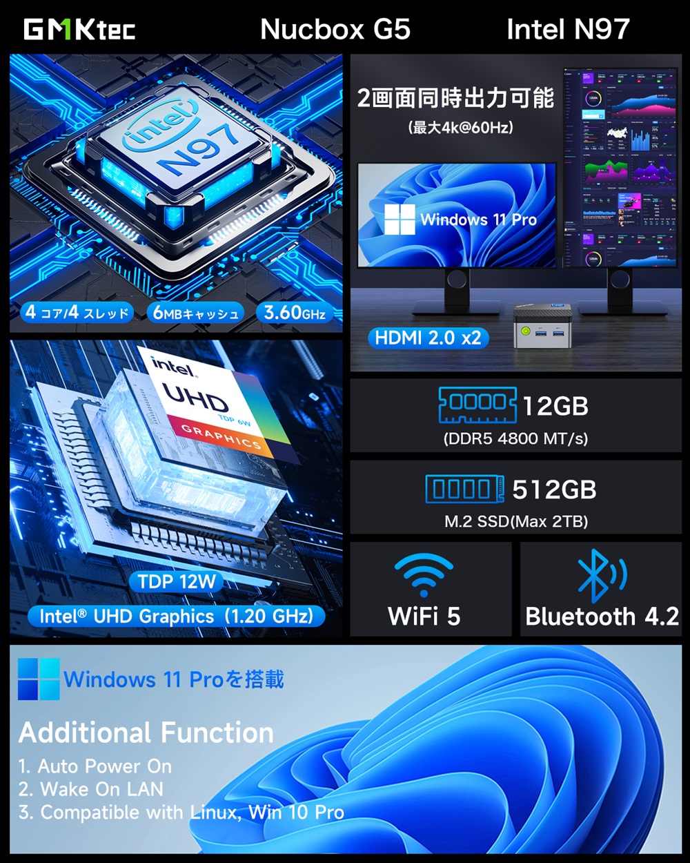 楽天市場】GMKtec G5 ミニpc 【Intel N97 DDR5 12GB 512GB SSD】mini