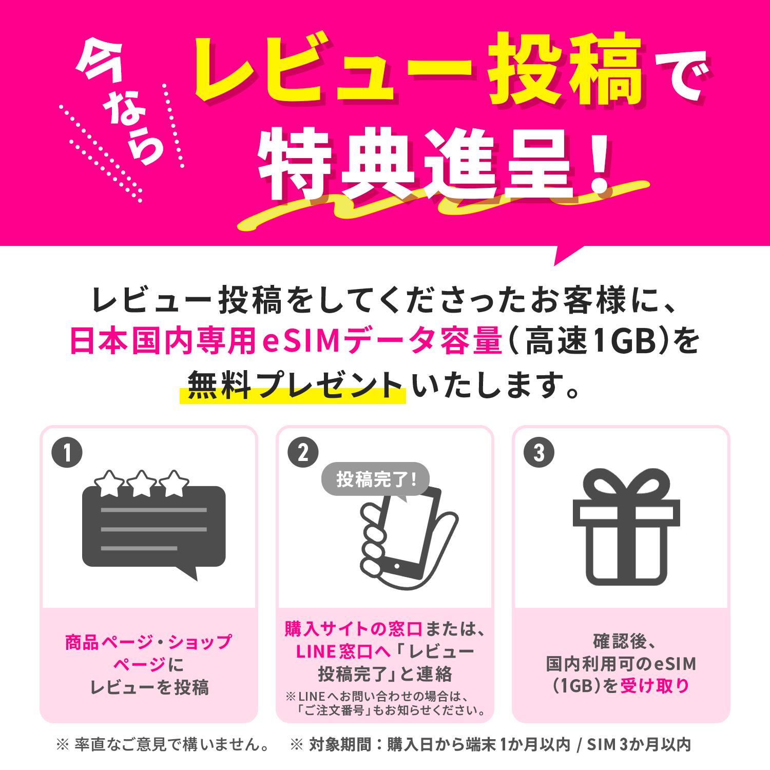 楽天市場】SIMカード 中国 中国SIM 中国用SIM 無制限 1日間 3日間 5