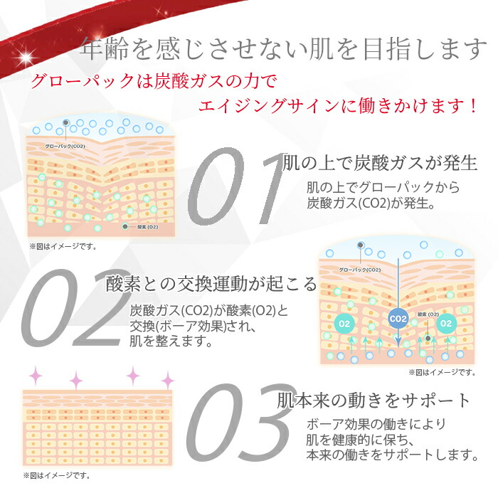 楽天市場】エニシーグローパック 10回分セット 炭酸ガスパック